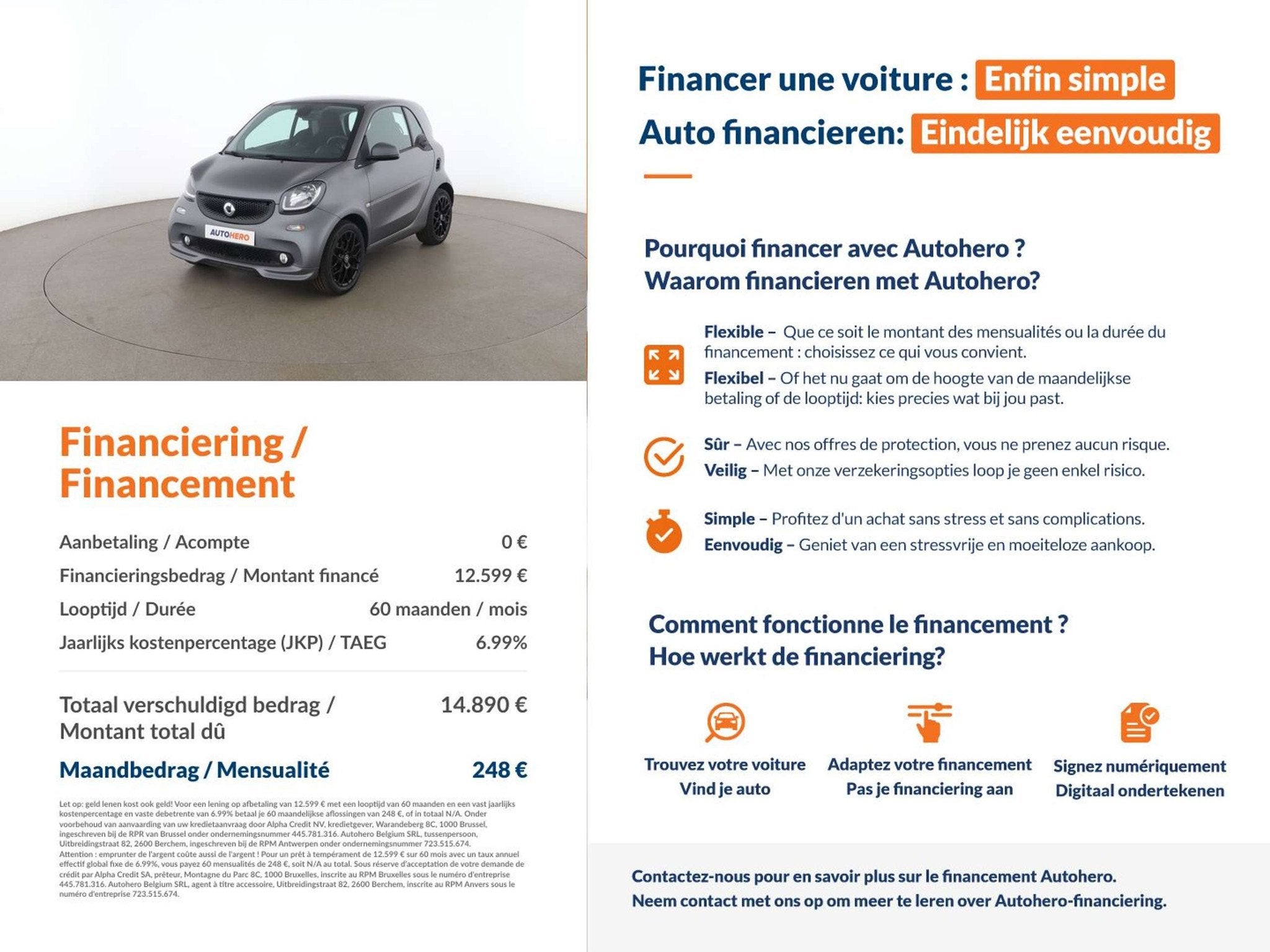 Smart Fortwo 0.9 Turbo Basis passion (automatique), Autos, Argent ou Gris, Achat, Euro 6, 2 places