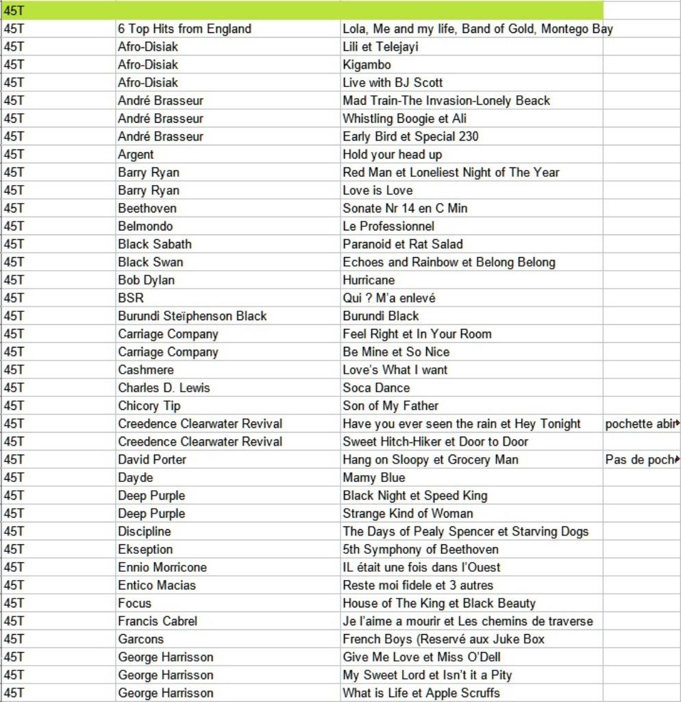 142 Records 45 T jaar 70, Ophalen of Verzenden, Gebruikt, Overige formaten, Overige genres