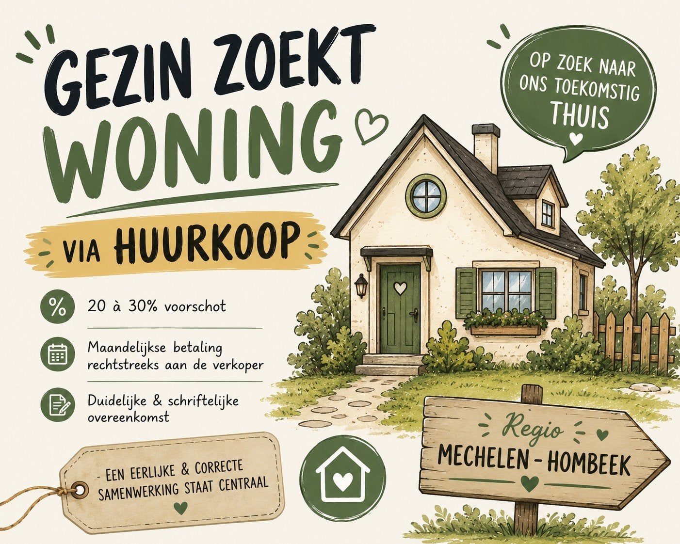 GEZOCHT - woning via huurkoop/overeenkomst Mechelen/Hombeek