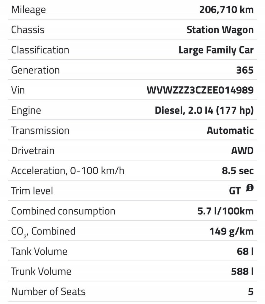 Moteur CFGB Complet SUPERB AUDI TIGUAN SHARAN VW CC SKODA, Verzenden, Gebruikt, Overige automerken