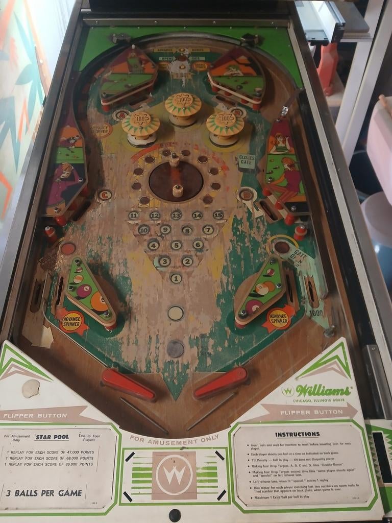 RECHERCHE plateau Star Pool, Collections, Machines | Flipper (jeu), Mécanique, Pièces ou Jeu en panne, Williams, Enlèvement