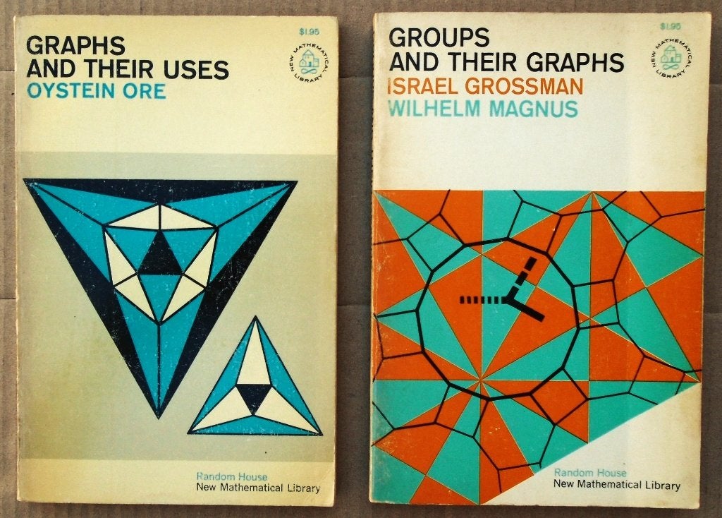 Graphs & their Uses/Groups & their Graphs - 1963/1964, Livres, Enlèvement ou Envoi, Utilisé, Øystein Ore / Israel Grossman / Wilhelm Magnus