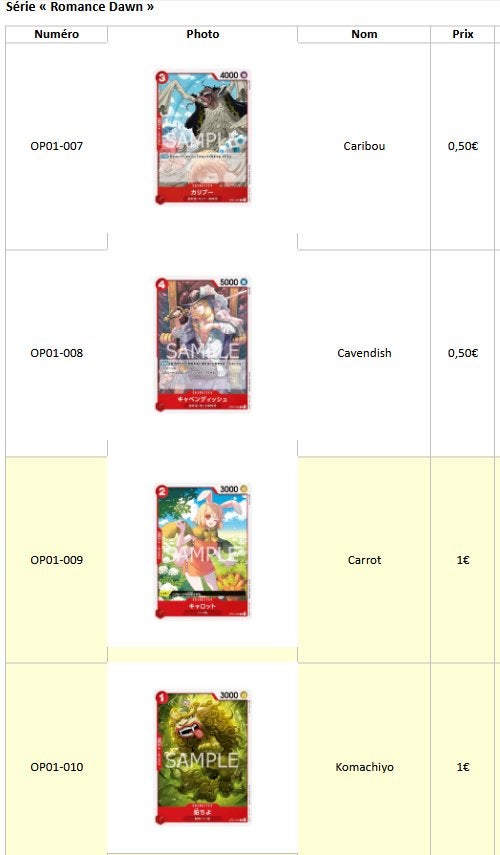 Cartes japonaises One Piece – OP01 – Romance Dawn, Ophalen, Zo goed als nieuw
