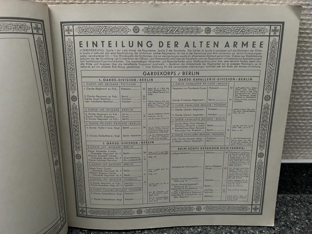 Verzamelfotoalbum/Uniformen van het oude leger 1932, Verzamelen, Ophalen of Verzenden, Overige soorten