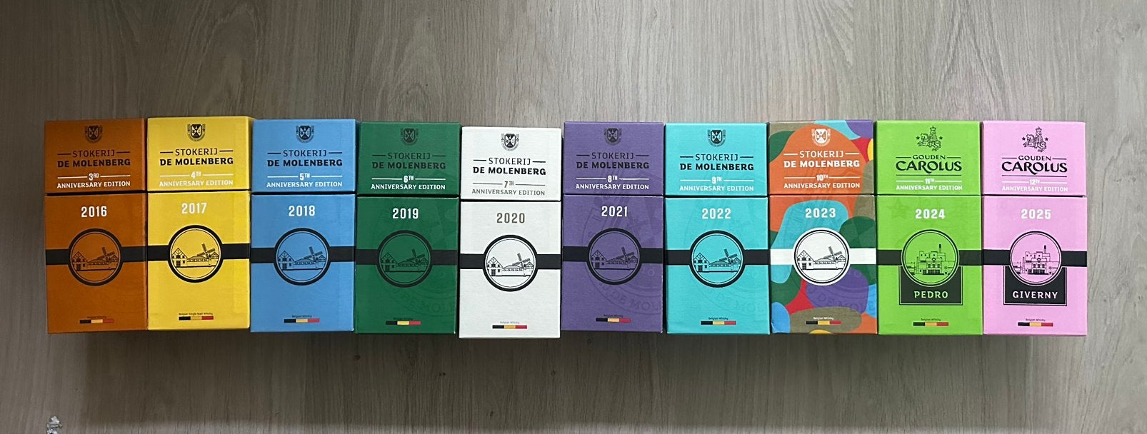 De Molenberg “Anniversary Edition” 2016-2025, Verzamelen, Ophalen