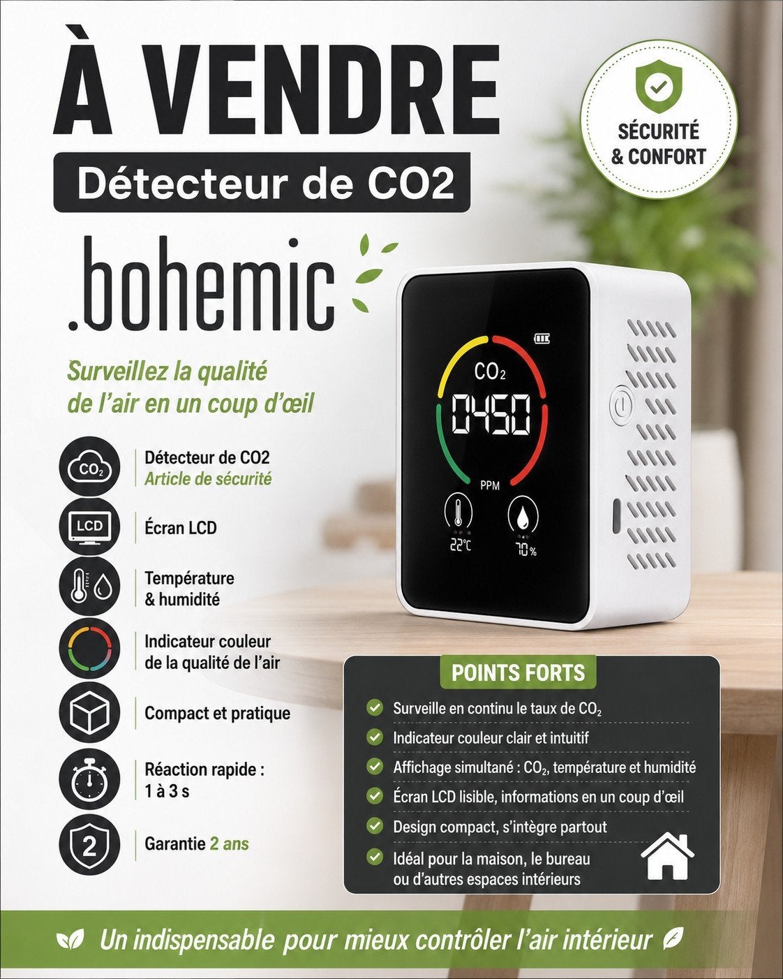 CO2-detector, Nieuw