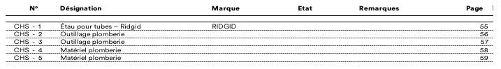Lot de matériel pour chauffage/sanitaire, Bricolage & Construction, Enlèvement