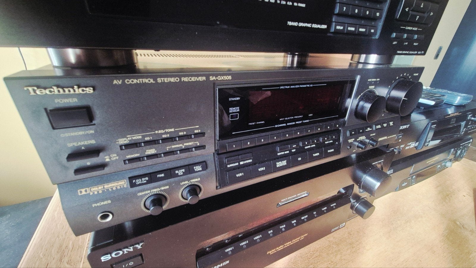 technics