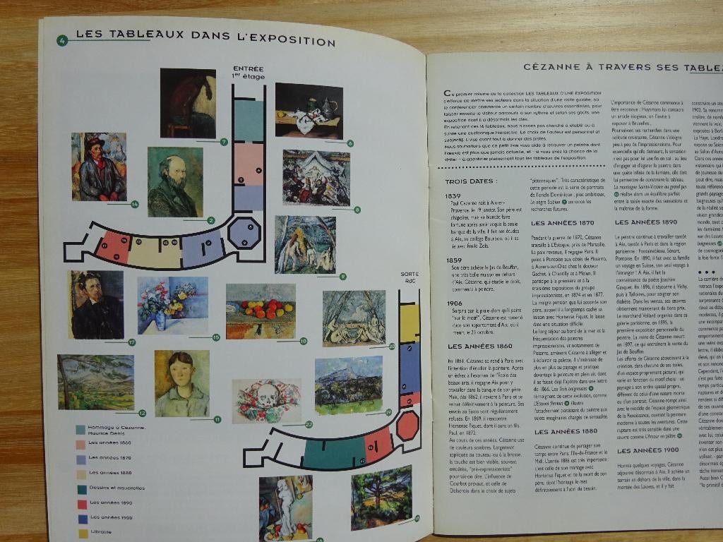 Cézanne, les tableaux d'une exposition, 1996 Orsay, Enlèvement ou Envoi, Utilisé, Peinture et dessin