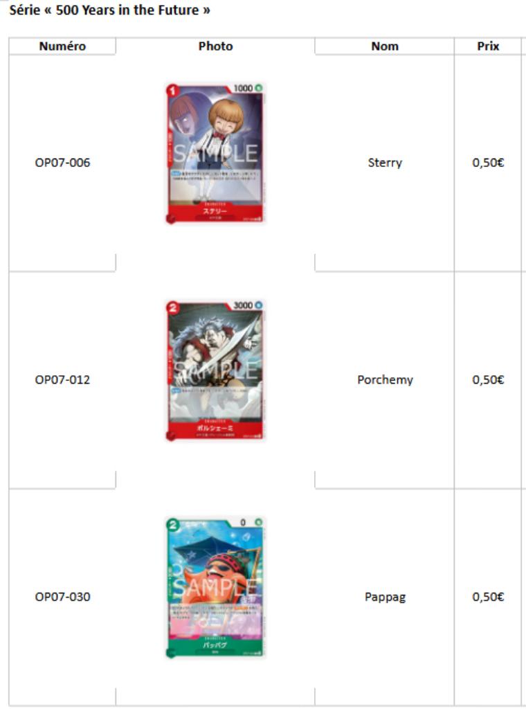Cartes japonaises One Piece – OP07 – 500 Years in the Future, Enlèvement, Comme neuf