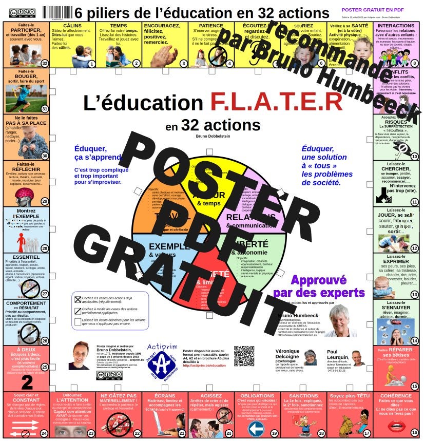Poster ou brochure éducation - 6 piliers - 32 actions, Boeken, Zwangerschap en Opvoeding, Ophalen of Verzenden, Nieuw, Opvoeding 6 tot 10 jaar