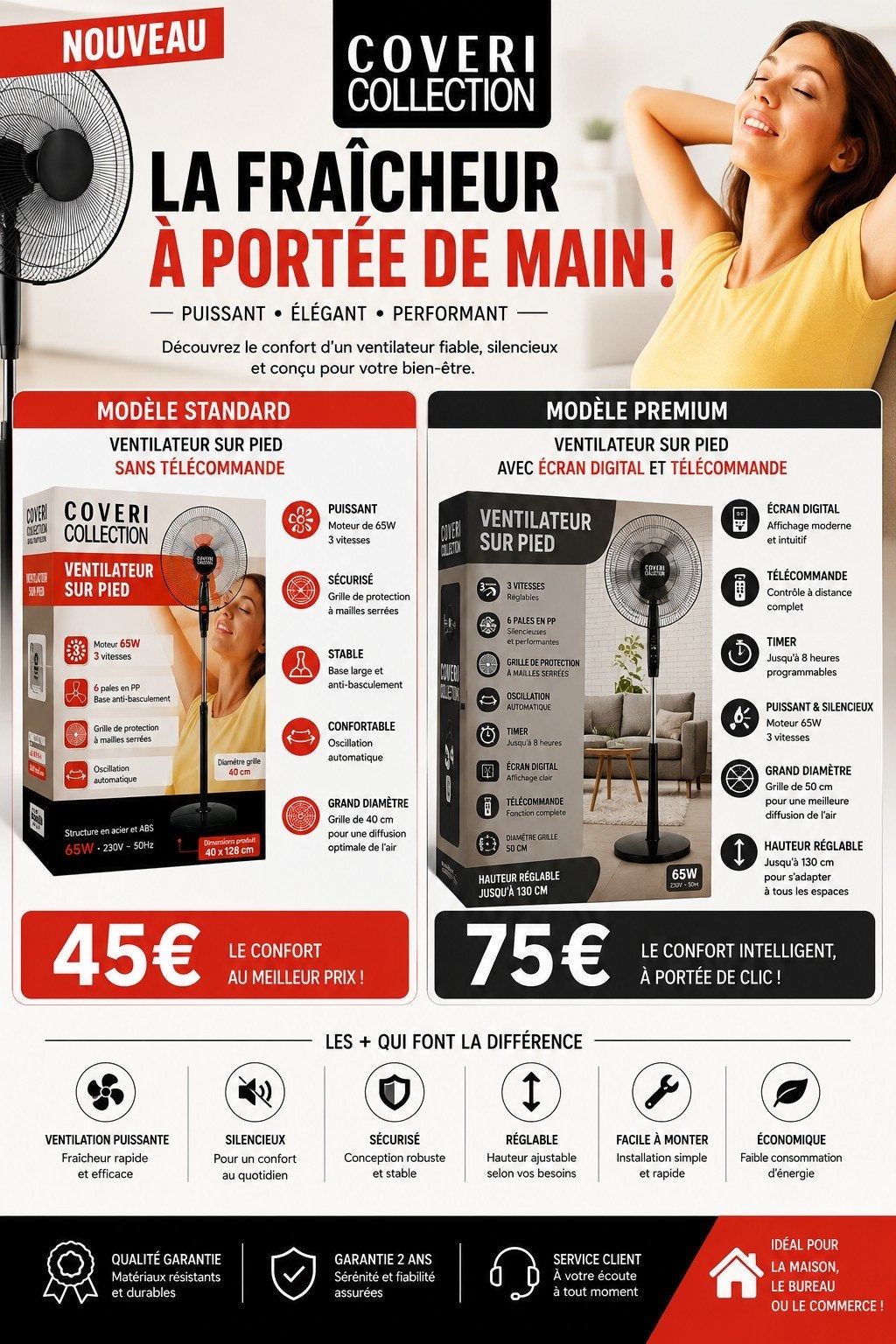 Ventilateur neuve, Enlèvement
