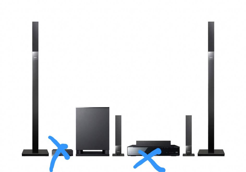 Sony 5.1 luidsprekers, Audio, Tv en Foto, Luidsprekerboxen, Gebruikt, Complete surroundset, 120 watt of meer, Sony, Ophalen of Verzenden