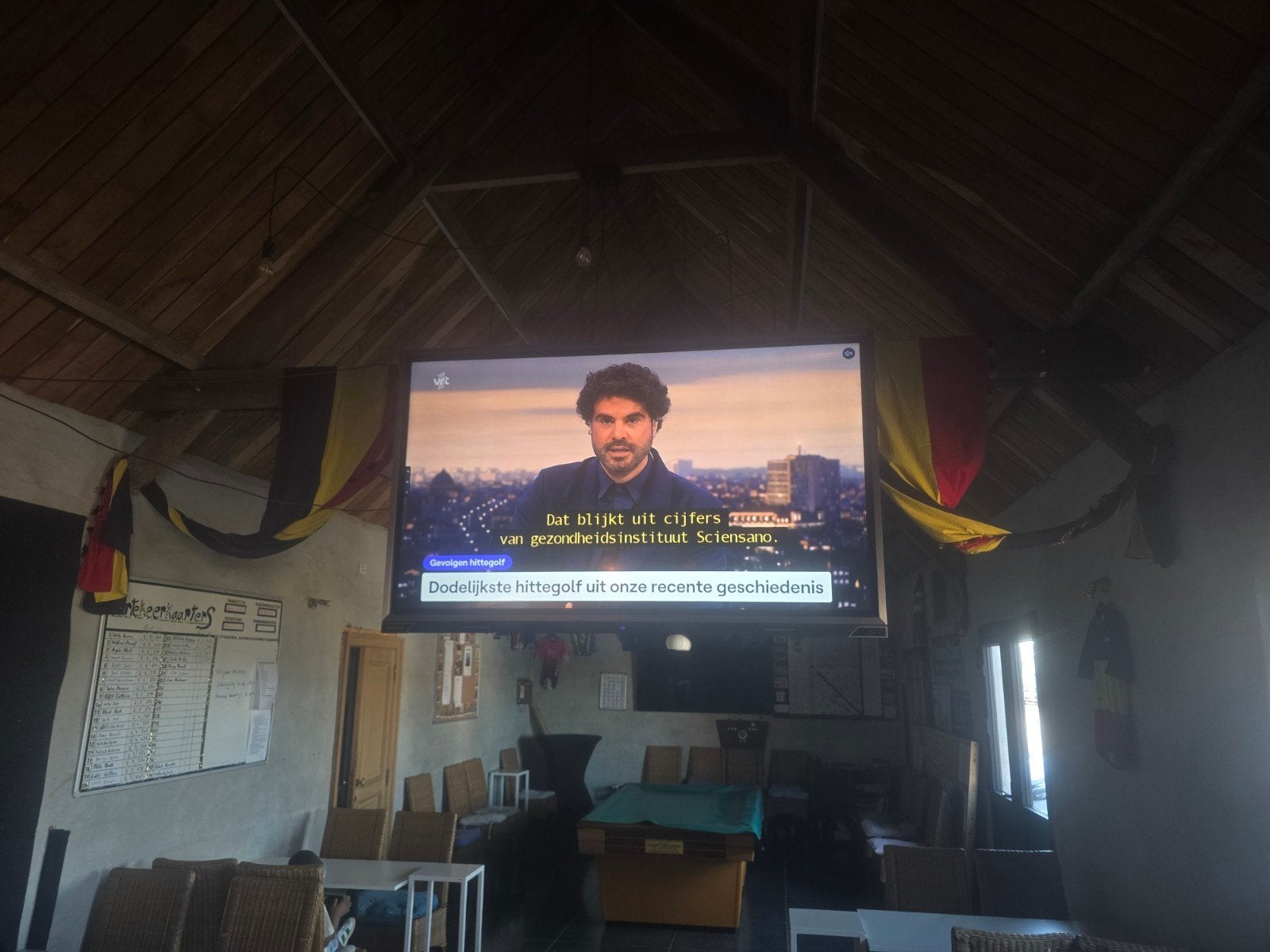 Tv Scherm met touchscreen, Ophalen
