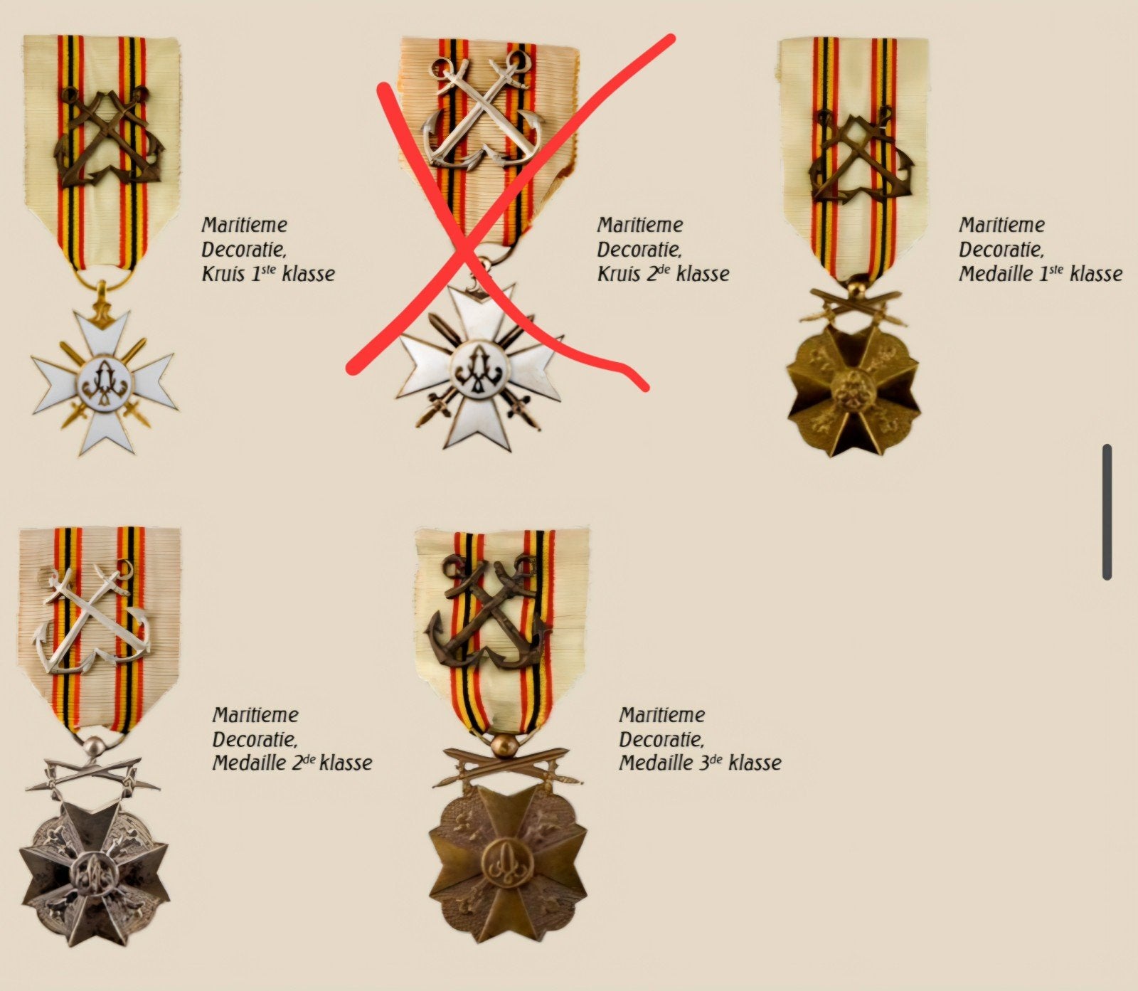 ww1 gezocht!, Ophalen of Verzenden