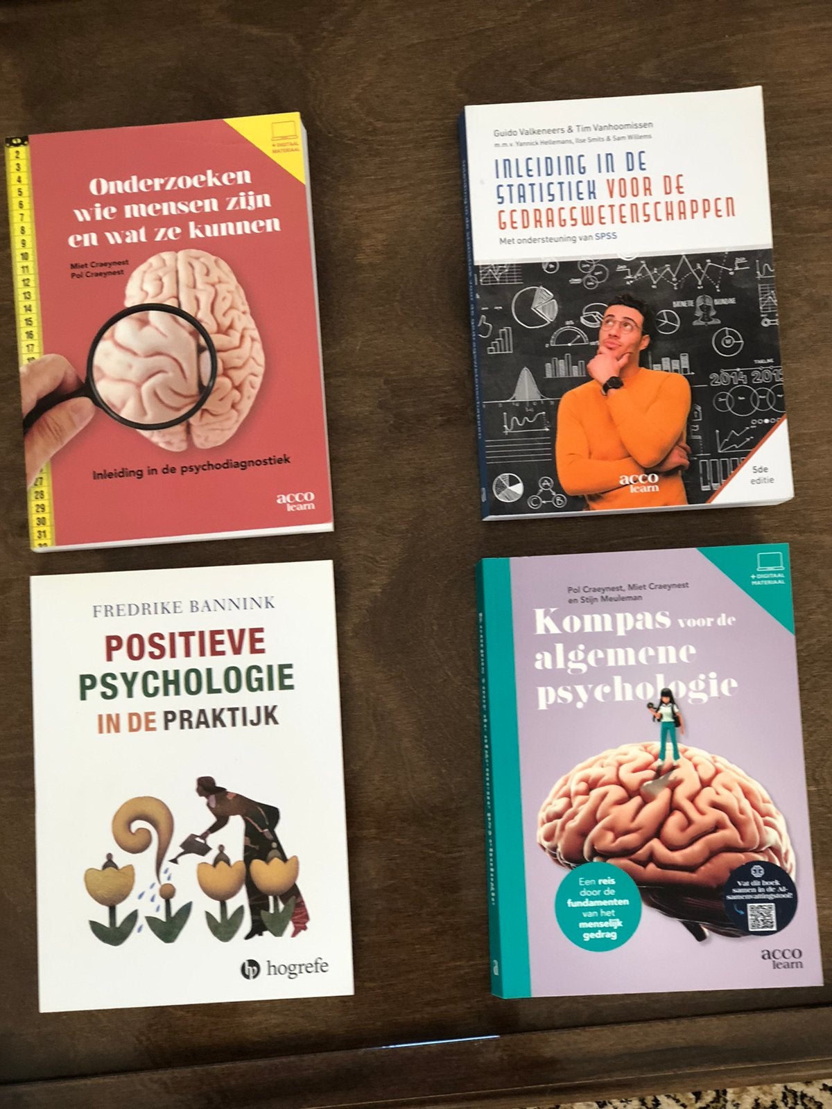 Te koop psychologie boeken, Boeken, Ophalen of Verzenden, Nieuw