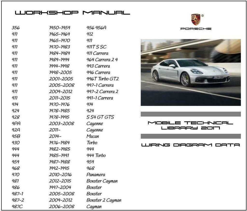 Porsche workshop manual + Mobile Technical Library 2017, Envoi