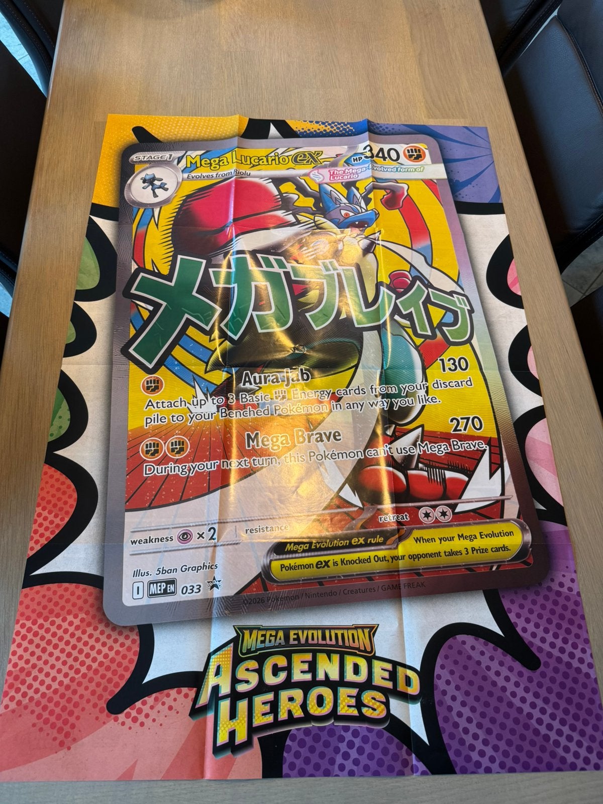Pokémon Posters + sticker, Verzamelen, Ophalen of Verzenden, Zo goed als nieuw
