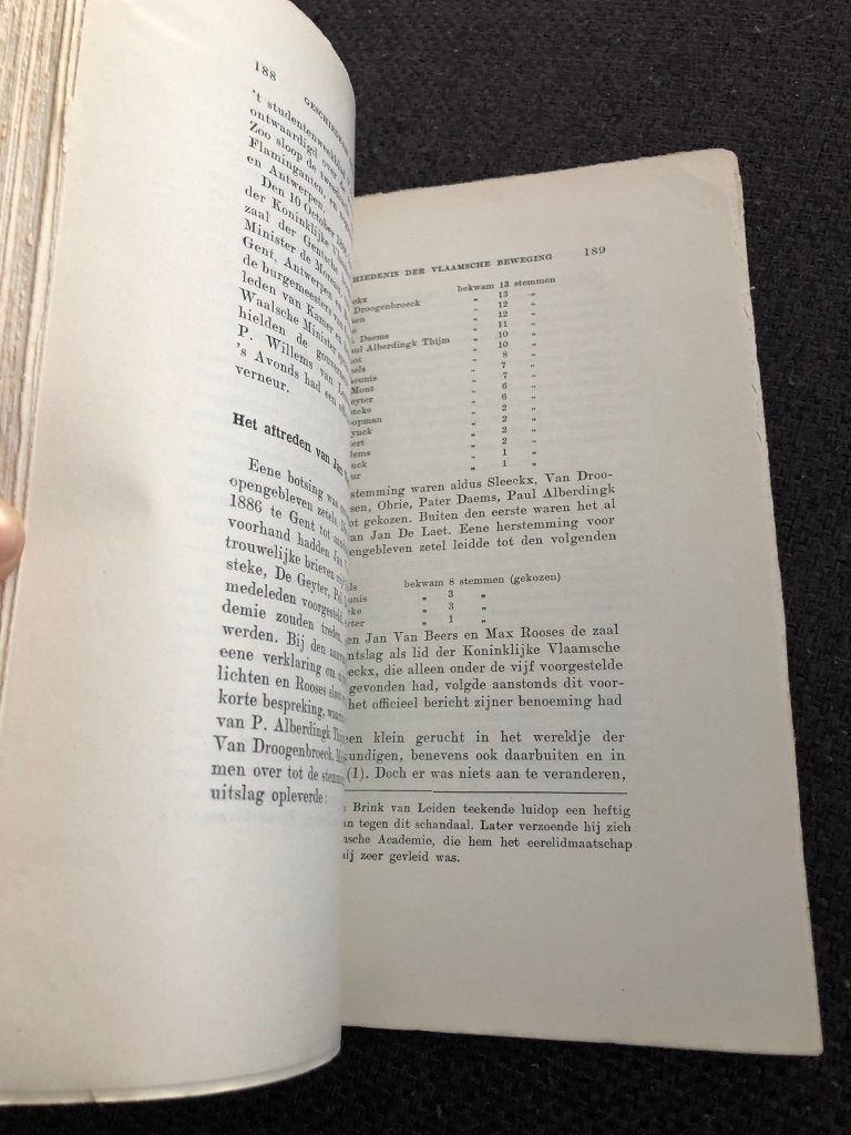 Orbis Pictus Band 2, Altrussische Kunst, 1922 HC, Ophalen of Verzenden