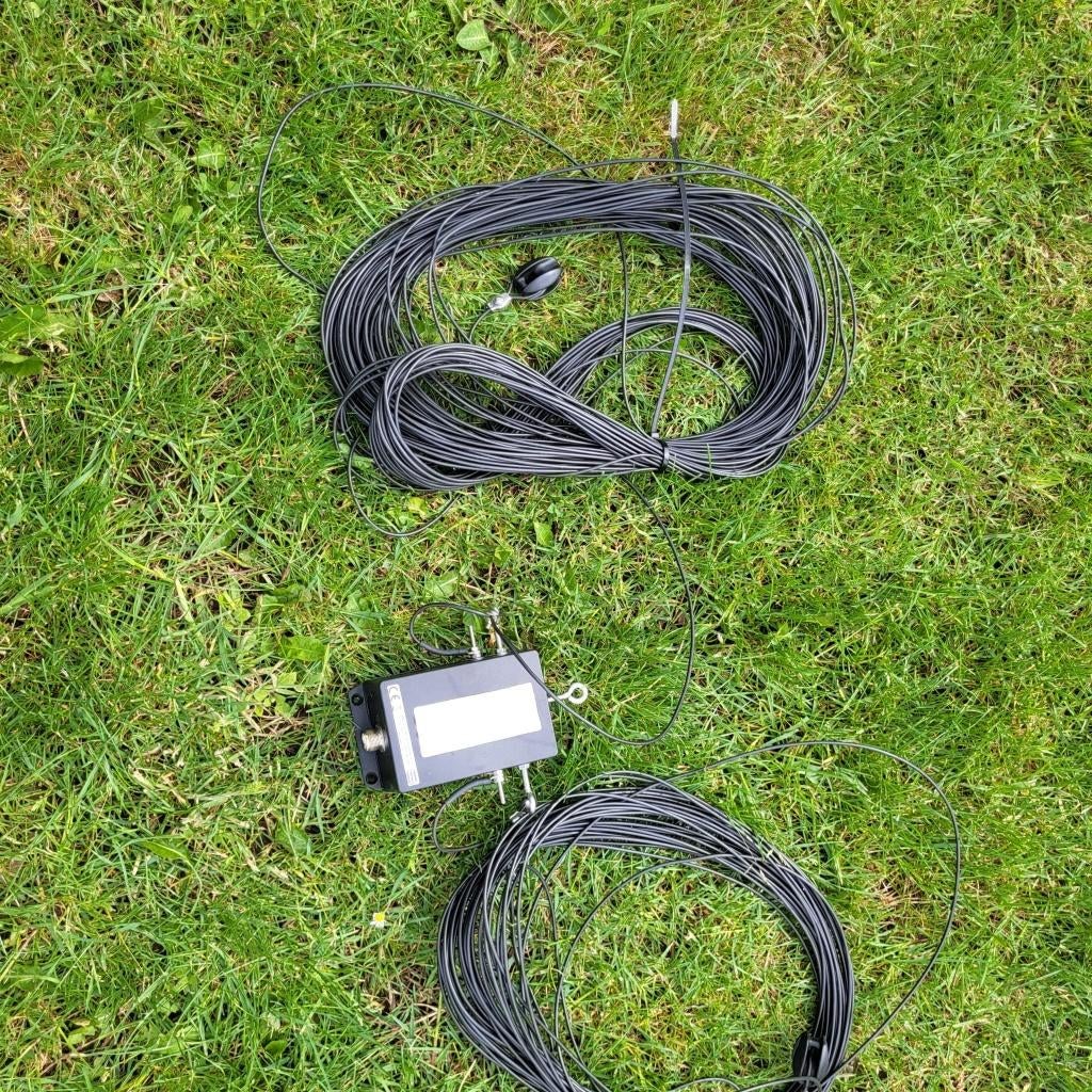 Windom antenne voor 10-160 meter NIEUW !, Enlèvement ou Envoi, Neuf, Antenne