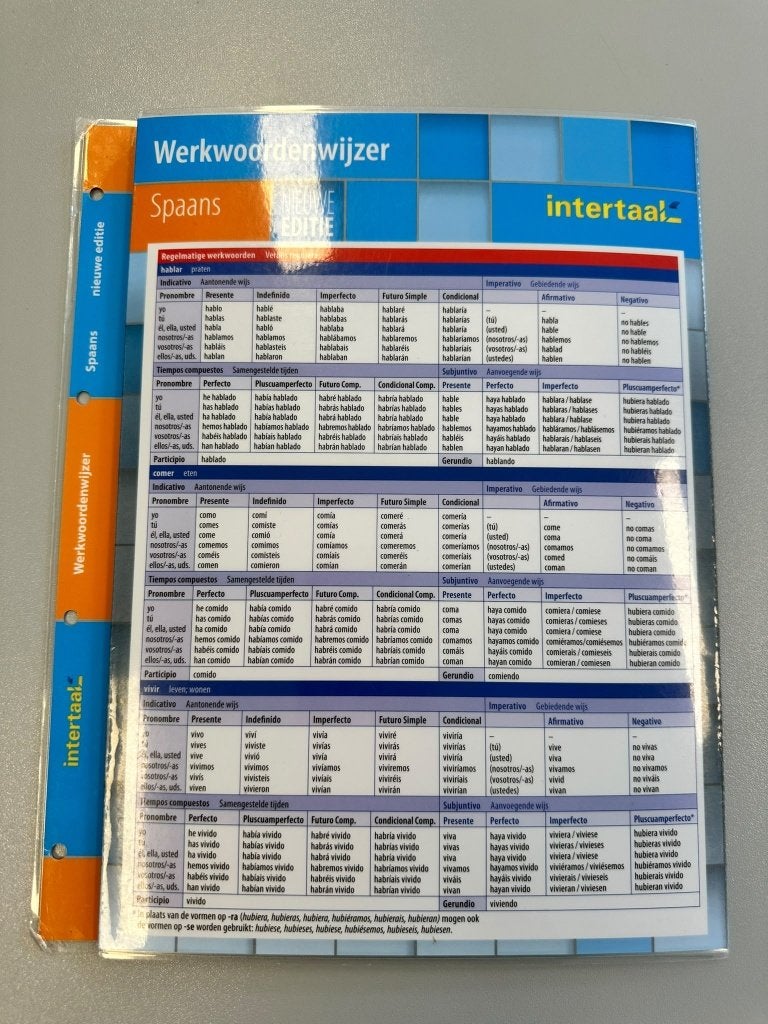 DRINGEND GEZOCHT: Werkwoordwijzer Spaans, Ophalen of Verzenden