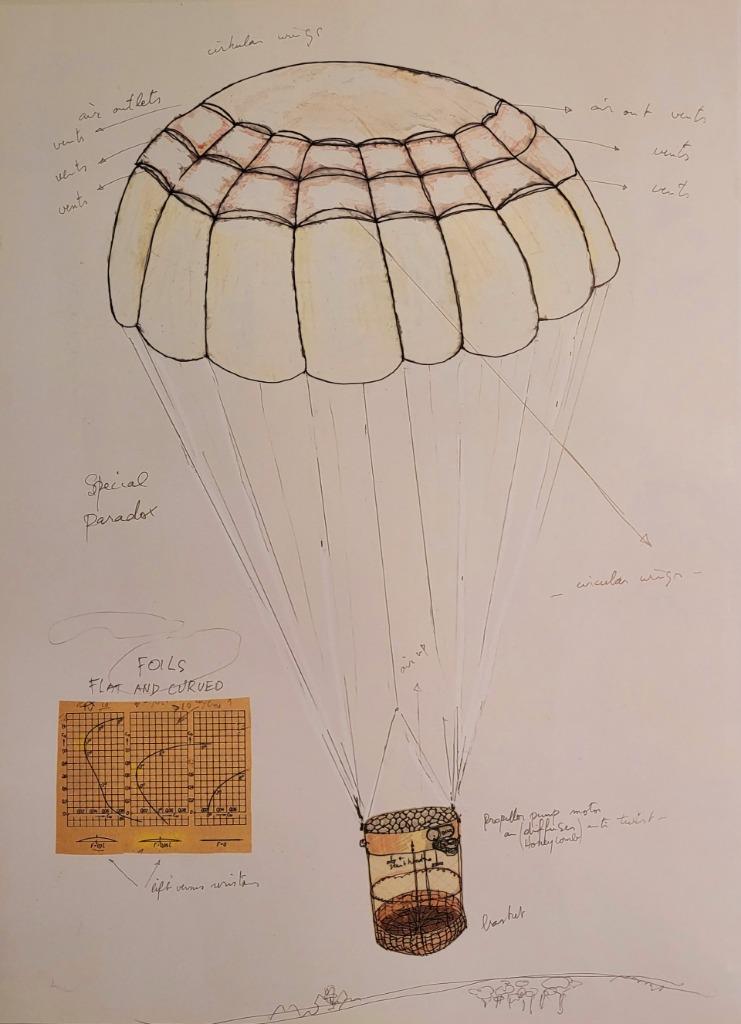 Panamarenko - Special Paradox - Lithografie, Verzenden