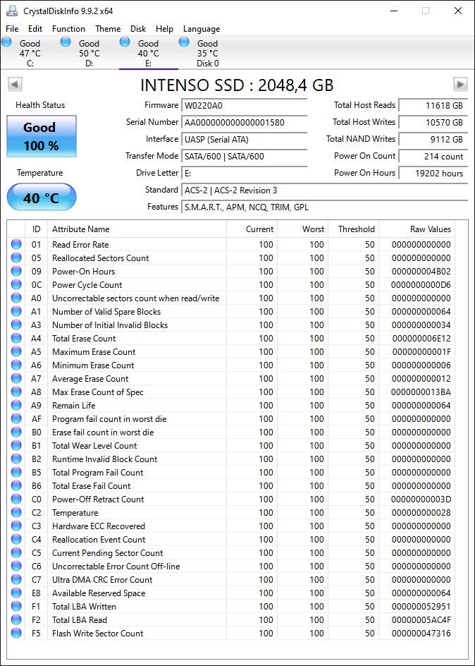 Intenso TOP 2TB SSD 2,5 INCH SATA 3, Computers en Software, Intern, Intenso, Ophalen of Verzenden, Zo goed als nieuw