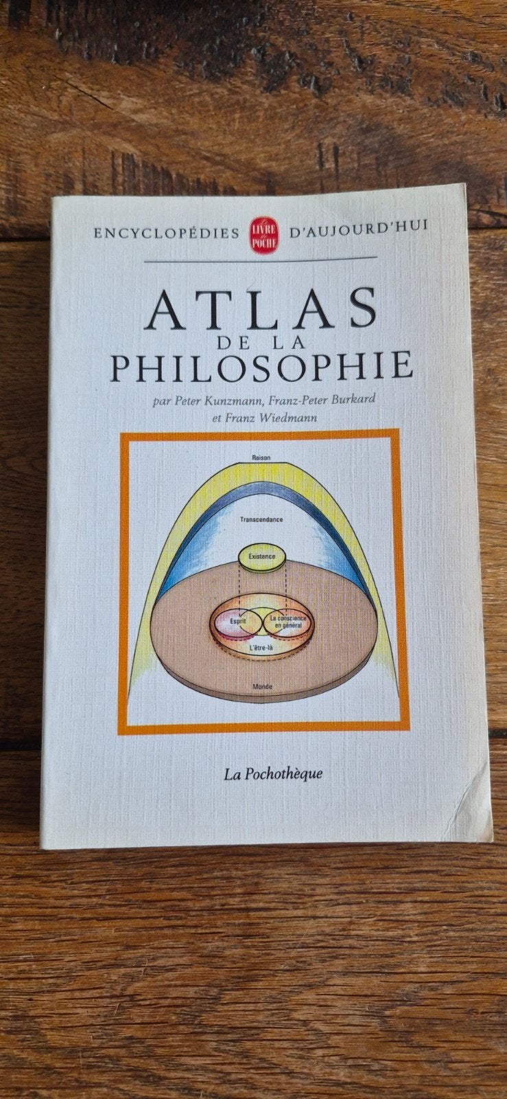 Atlas de la Philosophie, Enlèvement ou Envoi