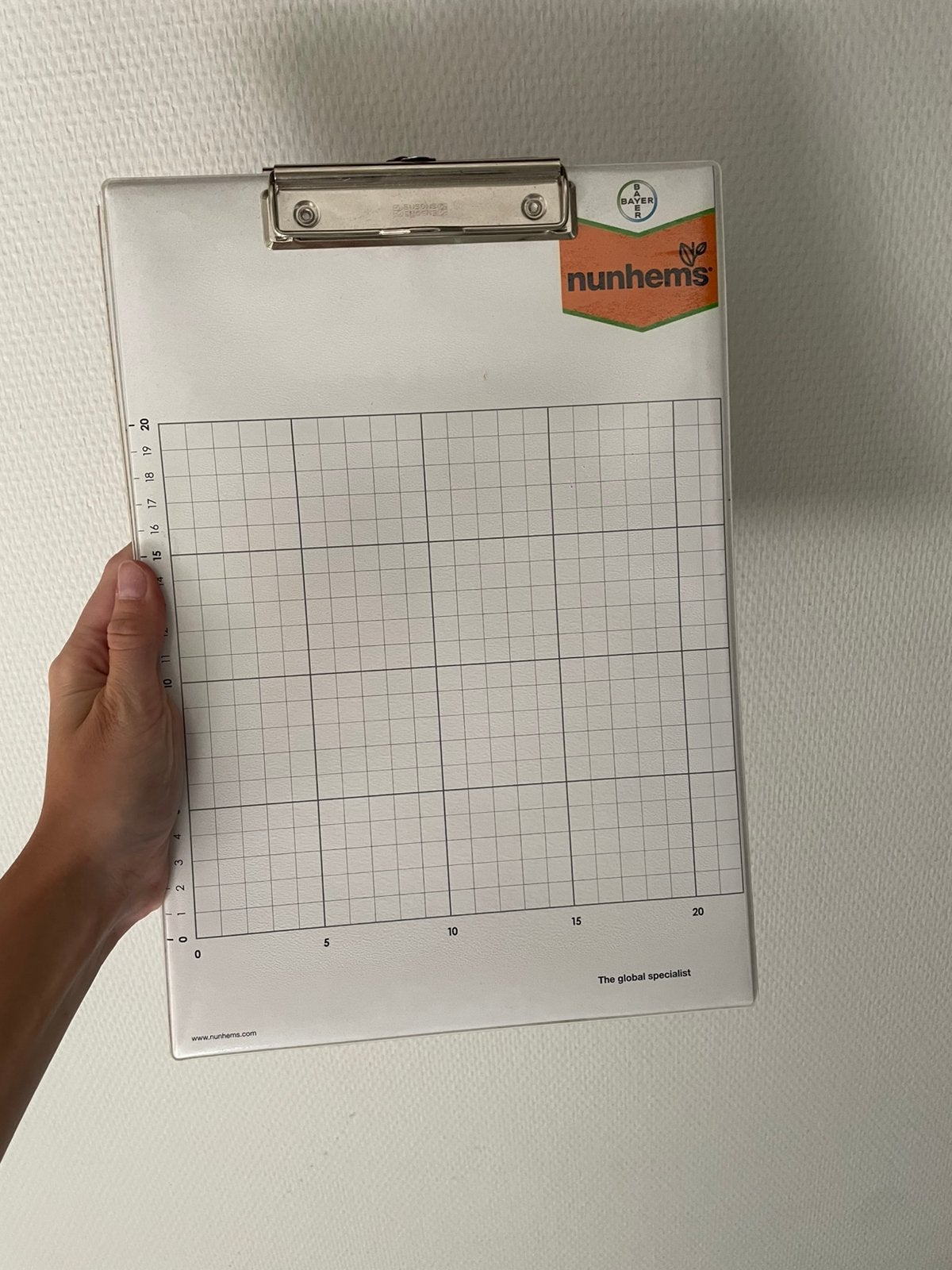 Klembord, Diversen, Ophalen, Gebruikt