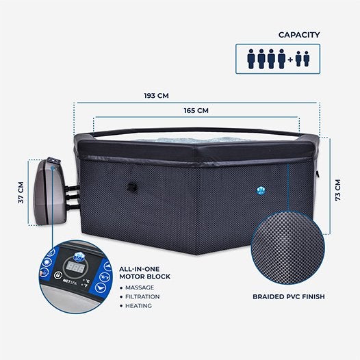 Ensemble complet NetSpa Octopus pour bain à remous/jacuzzi, Jardin & Terrasse, Enlèvement, Comme neuf, Couverture, Fixé