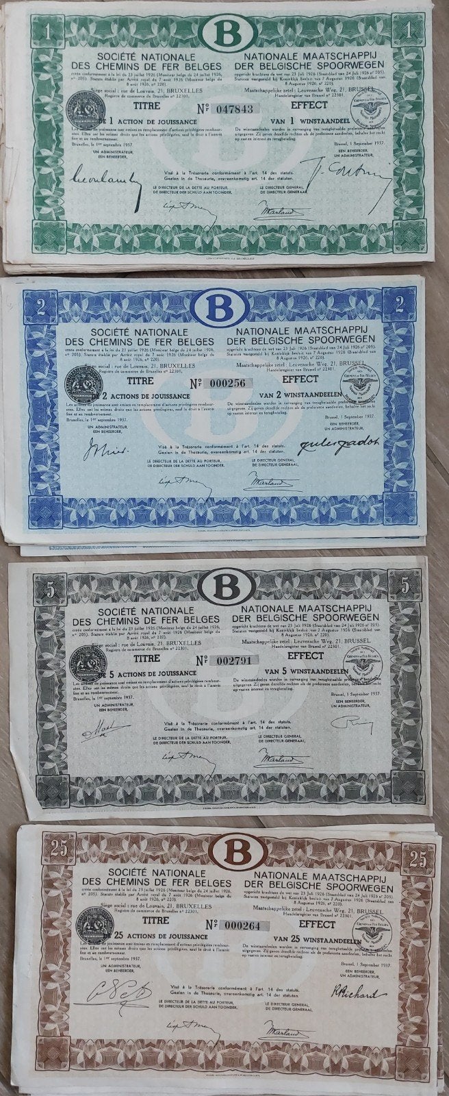 Ancienne action titre sncb., Timbres & Monnaies, Enlèvement ou Envoi, Action