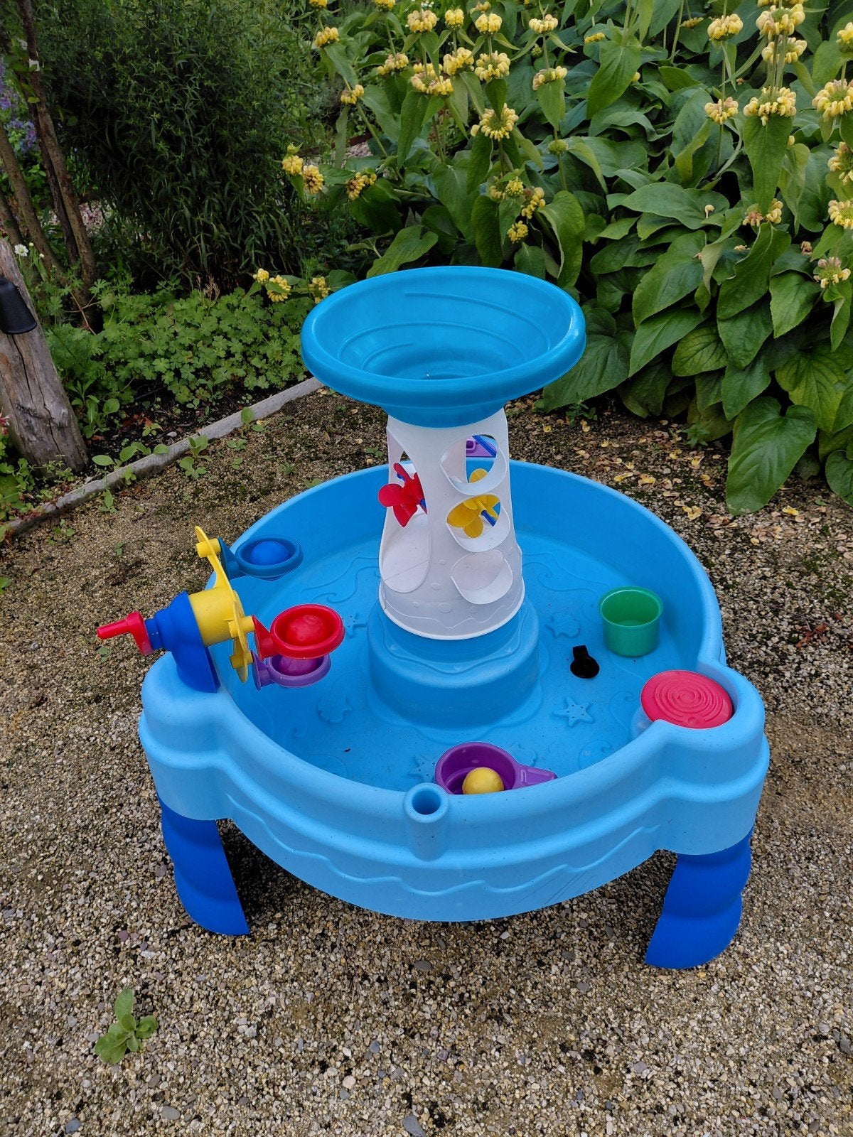 Watertafel, Ophalen