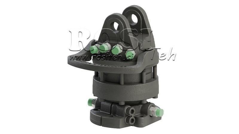 Rotateur (rotateur hydraulique) / rotateur pour pince à bois, Envoi