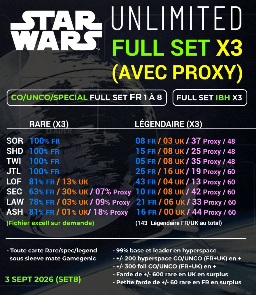 Collection Star Wars Unlimited pour joueurs (Carte en X3), Ophalen, Nieuw, Spel