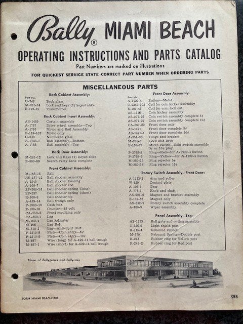 BALLY BINGO MIAMI BEACH : Operating instructions  + schema, Ophalen of Verzenden, Zo goed als nieuw