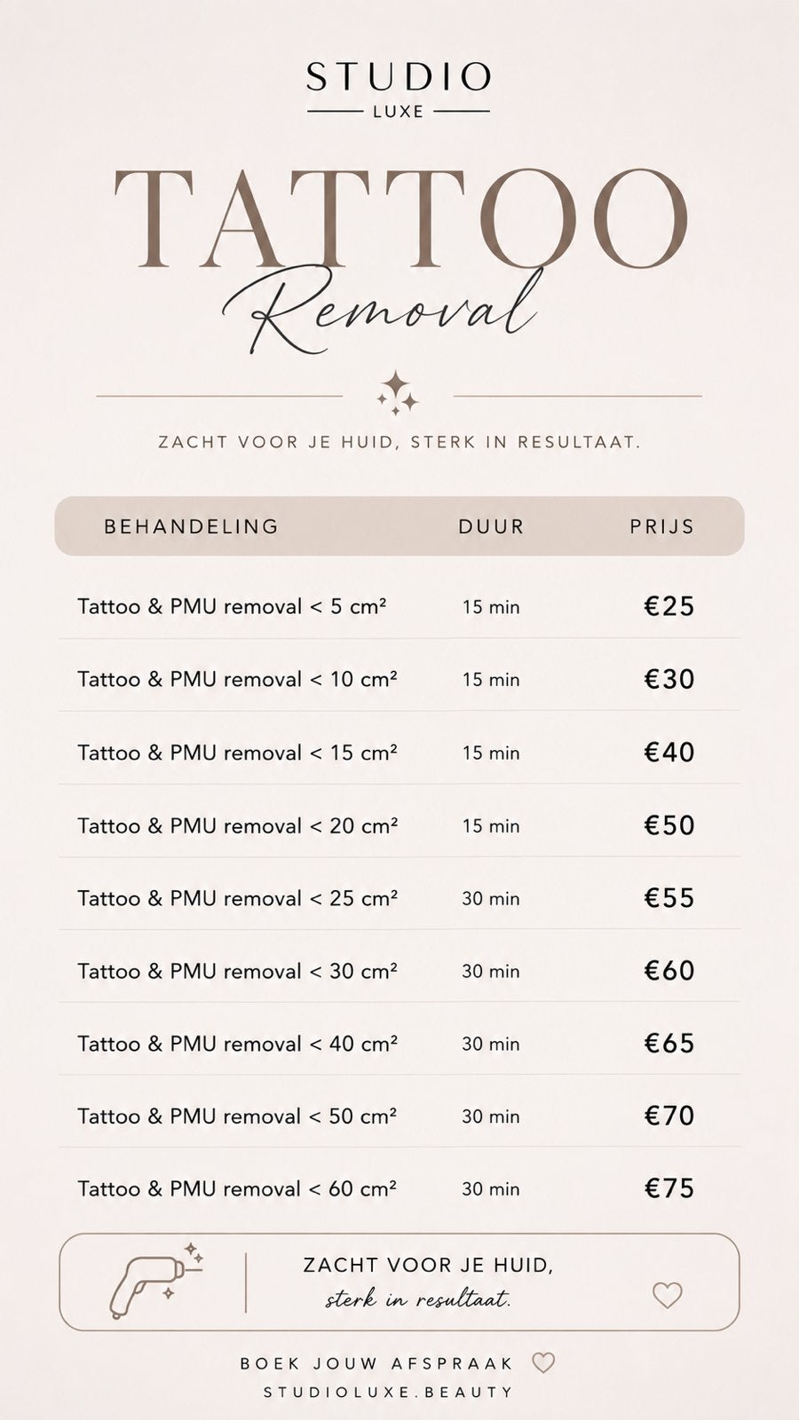 Laserontharing of tattoo laser removal, Ophalen, Zo goed als nieuw, Overige typen