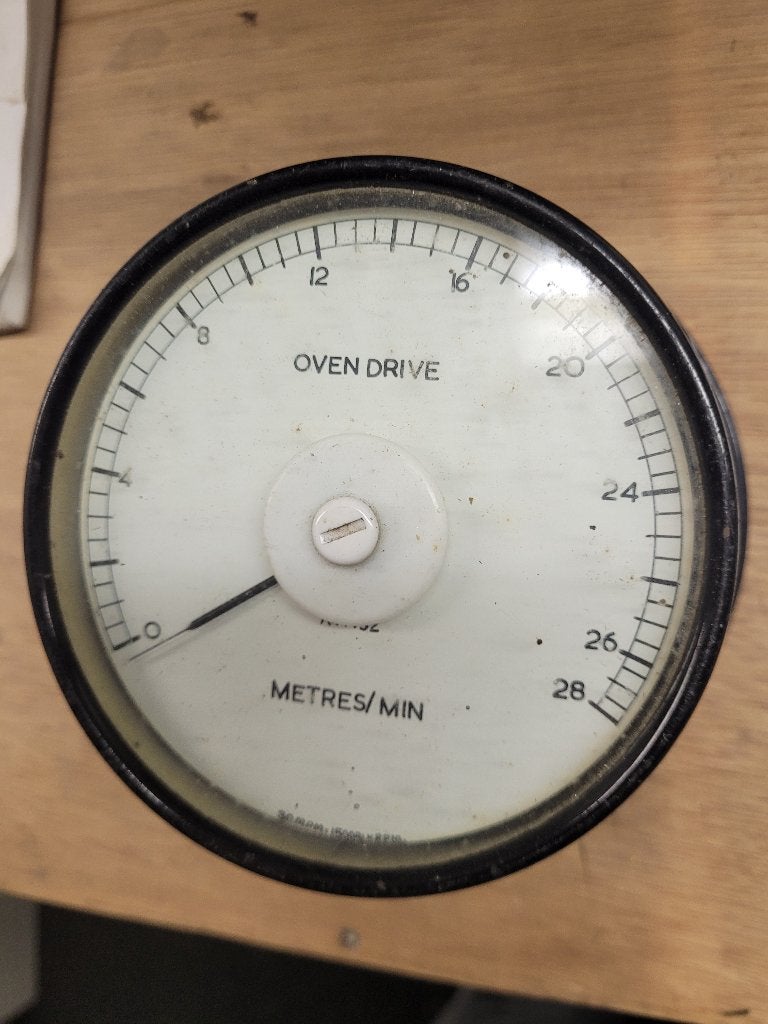 Analoge doorloopsnelheids-indicator, Ophalen of Verzenden