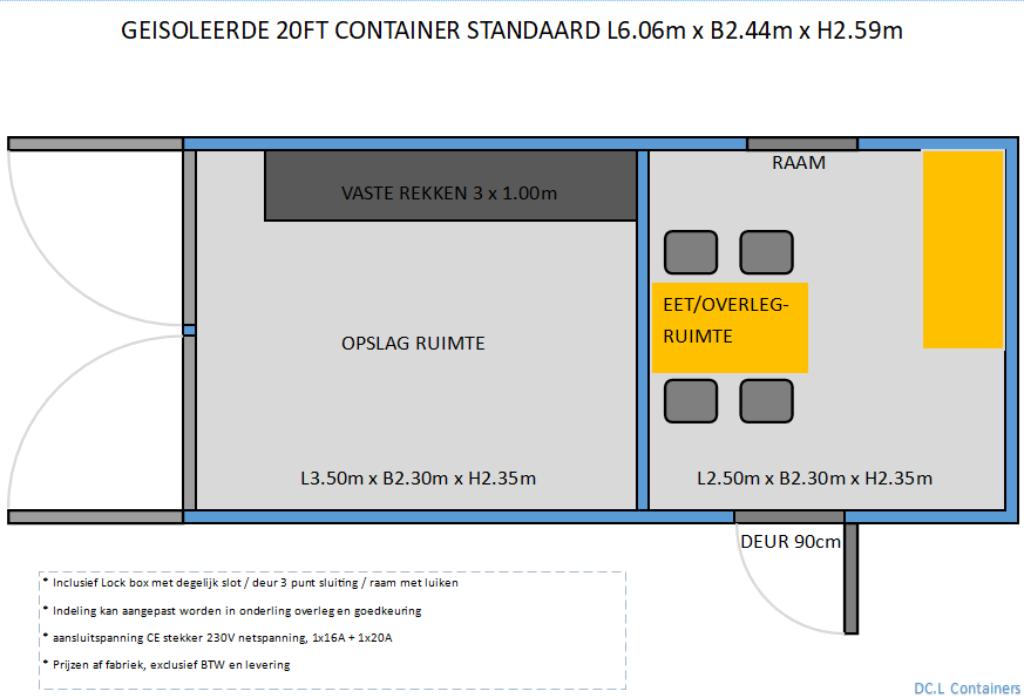 Werfkeet NEW!!!, Doe-het-zelf en Bouw, Bouwketen en Schaftketen, Nieuw, Ophalen