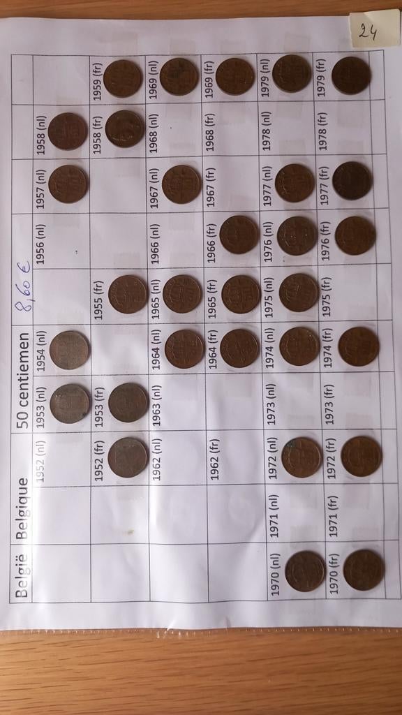 Belgische munten (24), Ophalen of Verzenden