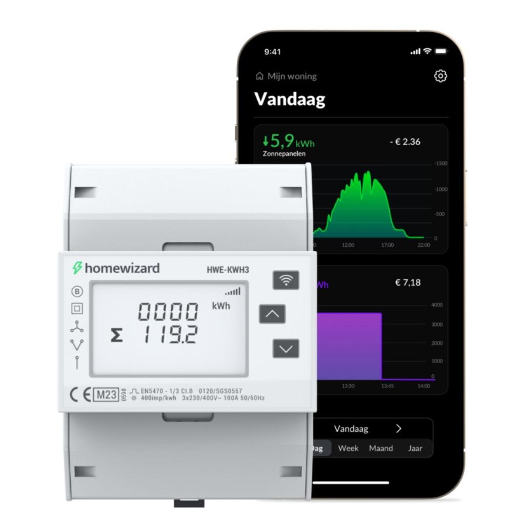 Wifi---Kwh meter in 1 en / of 3 fase verkrijgbaar NIEUW, Doe-het-zelf en Bouw, Elektriciteit en Kabels, Verzenden, Nieuw, Schakelaar