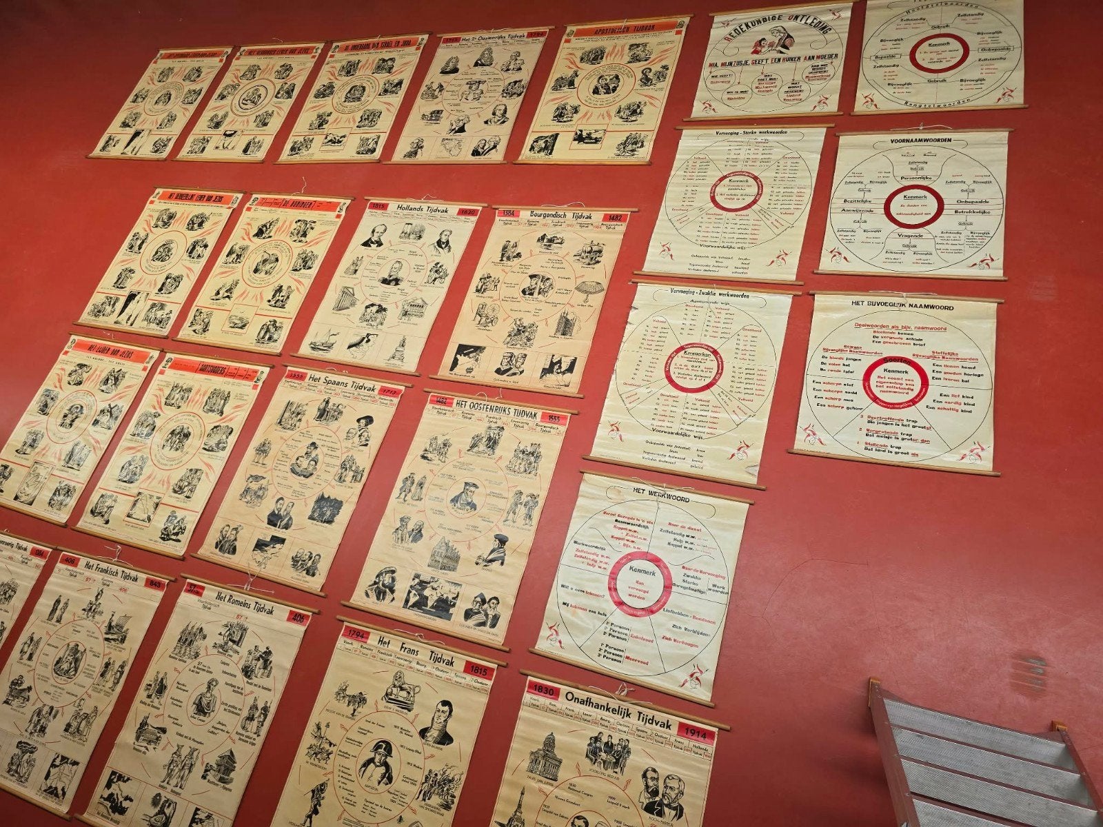 Schoolkaarten vintage wandplaat, Ophalen