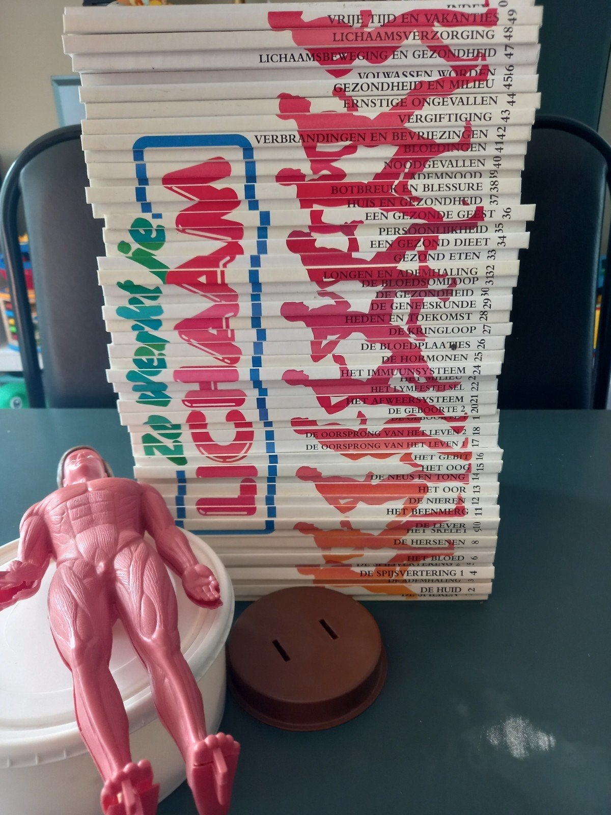 zo werkt je lichaam, Boeken, Ophalen