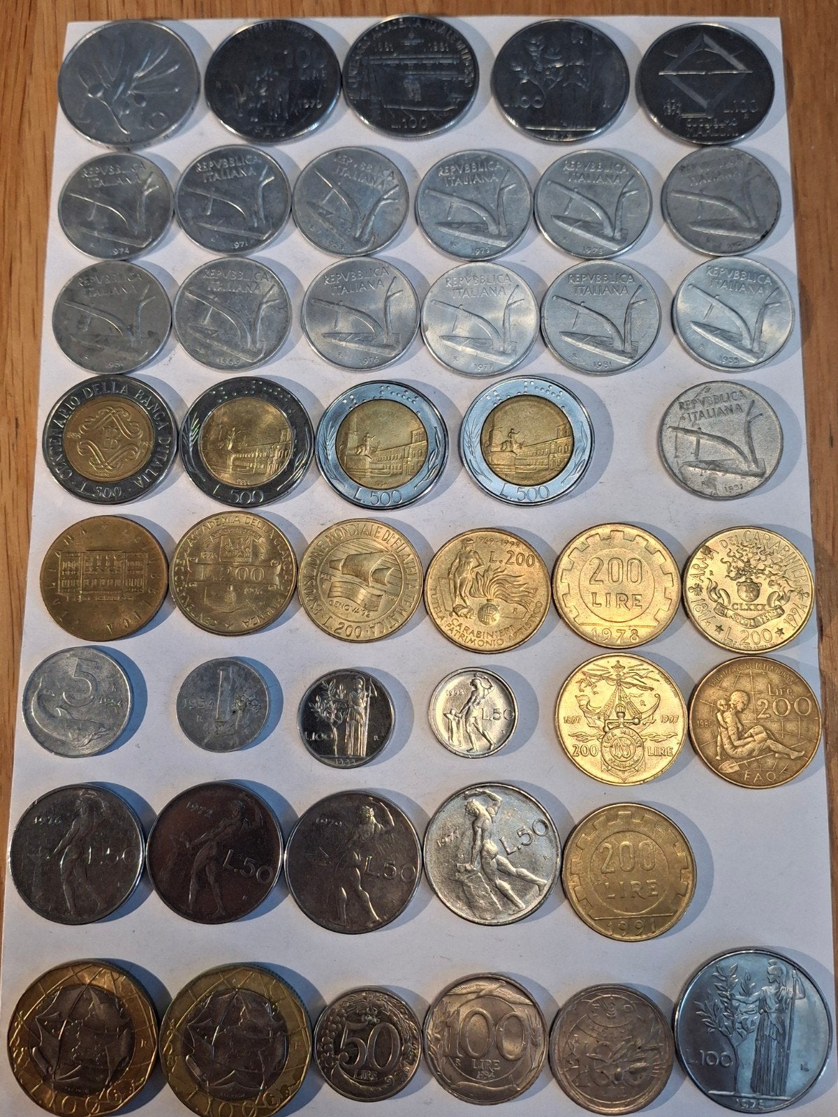 Pièces d'Italie, très beau lot, Enlèvement ou Envoi, Monnaie