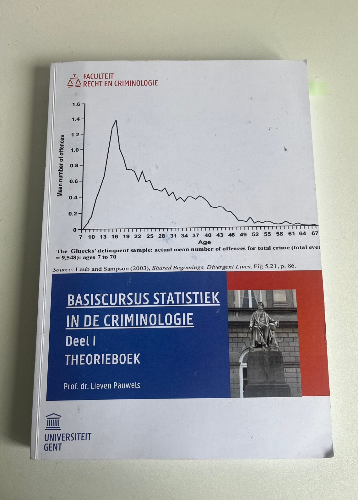 Basiscursus statistiek in de criminologie, Ophalen of Verzenden, Zo goed als nieuw, Overige niveaus, Overige vakken