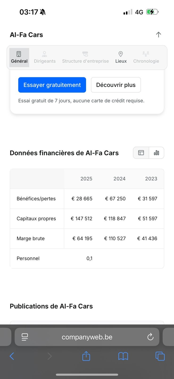 Societe achat vente voiture chiffre d’affaire elevee, Tickets en Kaartjes, Kortingen en Cadeaubonnen