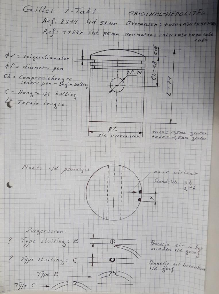 Piston original "Hepolite"  pour Gillet 2-Temps 125 en 150cc, Motoren, Ophalen of Verzenden, Nieuw