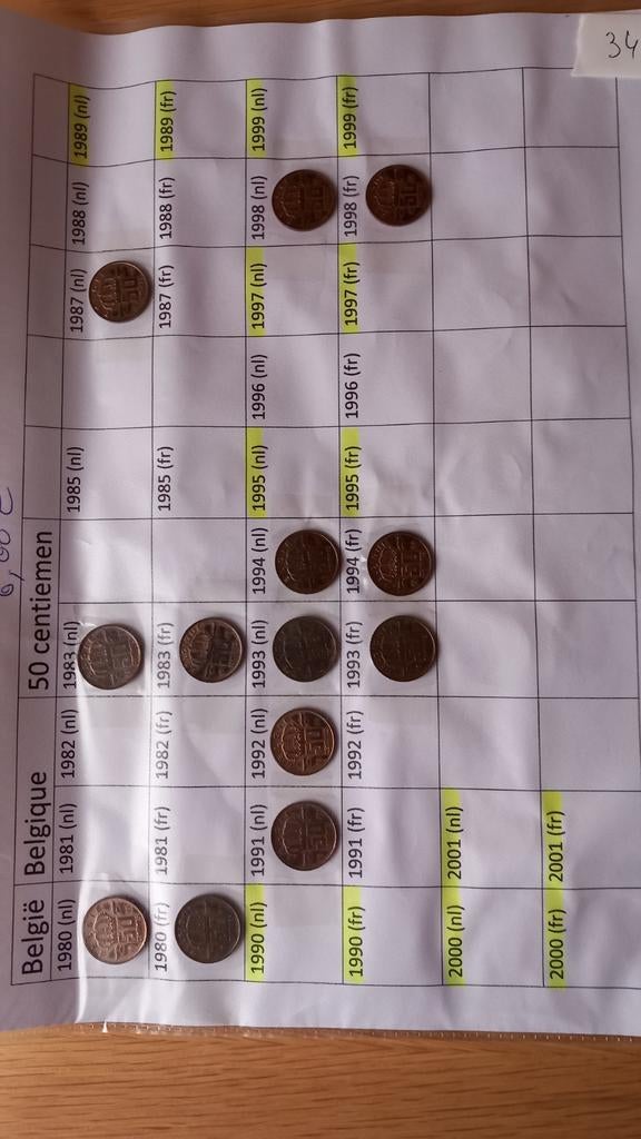 Monnaies belges (34), Enlèvement ou Envoi, Monnaie