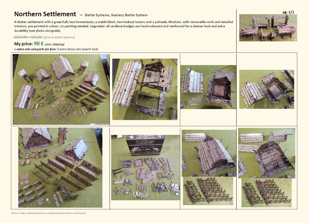 Northern Settlement - Battle Systems Terrain, Enlèvement ou Envoi, Neuf, Autres types, Accessoires