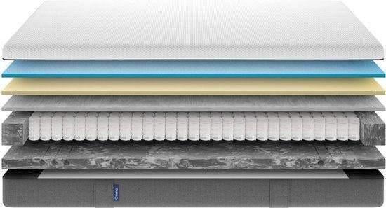 ! ! ACTION ! Matelas hybride Emma | RABAIS DE 50 % ET PLUS, Enlèvement ou Envoi, 200 cm, Matelas