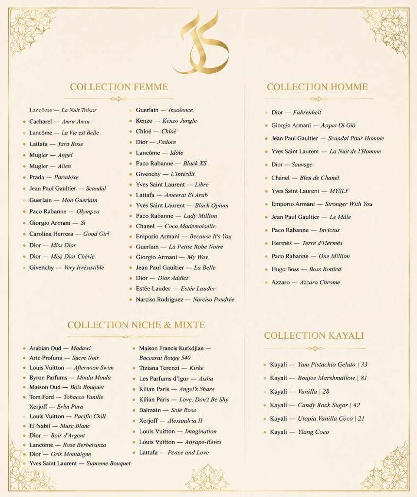 Parfum 100ml, Bijoux, Sacs & Beauté, Beauté | Parfums, Enlèvement ou Envoi, Neuf